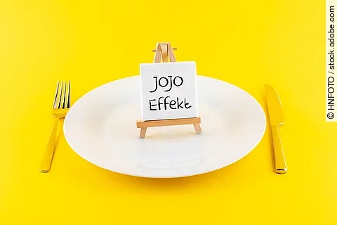 JoJo-Effekt: Kein nachhaltiger Gewichtsverlust durch Medikamente