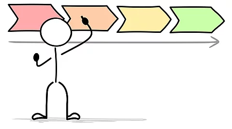 Strichmännchen Prozess